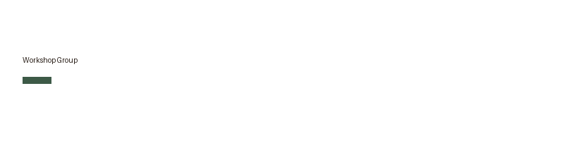 Workshop Group logo
